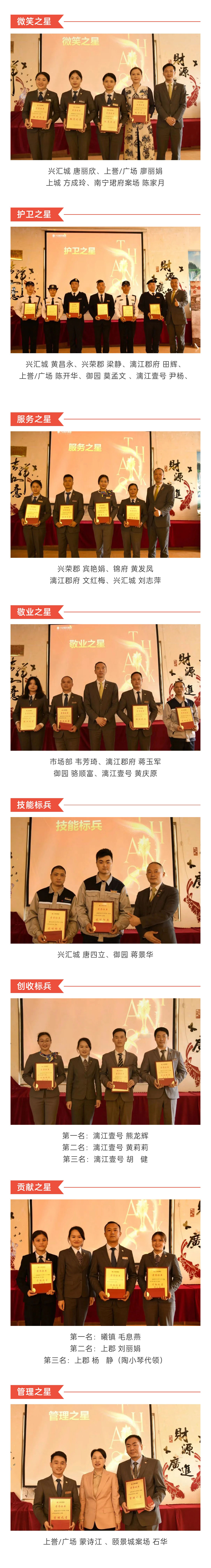 C-_Users_Administrator_Desktop_推文截图_“兴品臻优-合力新进”！大众娱乐服务集团2022年一季度总结暨表彰大会圆满结束！_微信图片_20220427202256_02.jpg